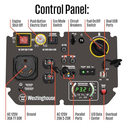 Westinghouse 5000 Peak Watt Dual Fuel Portable Inverter Generator, Remote Electric Start E228