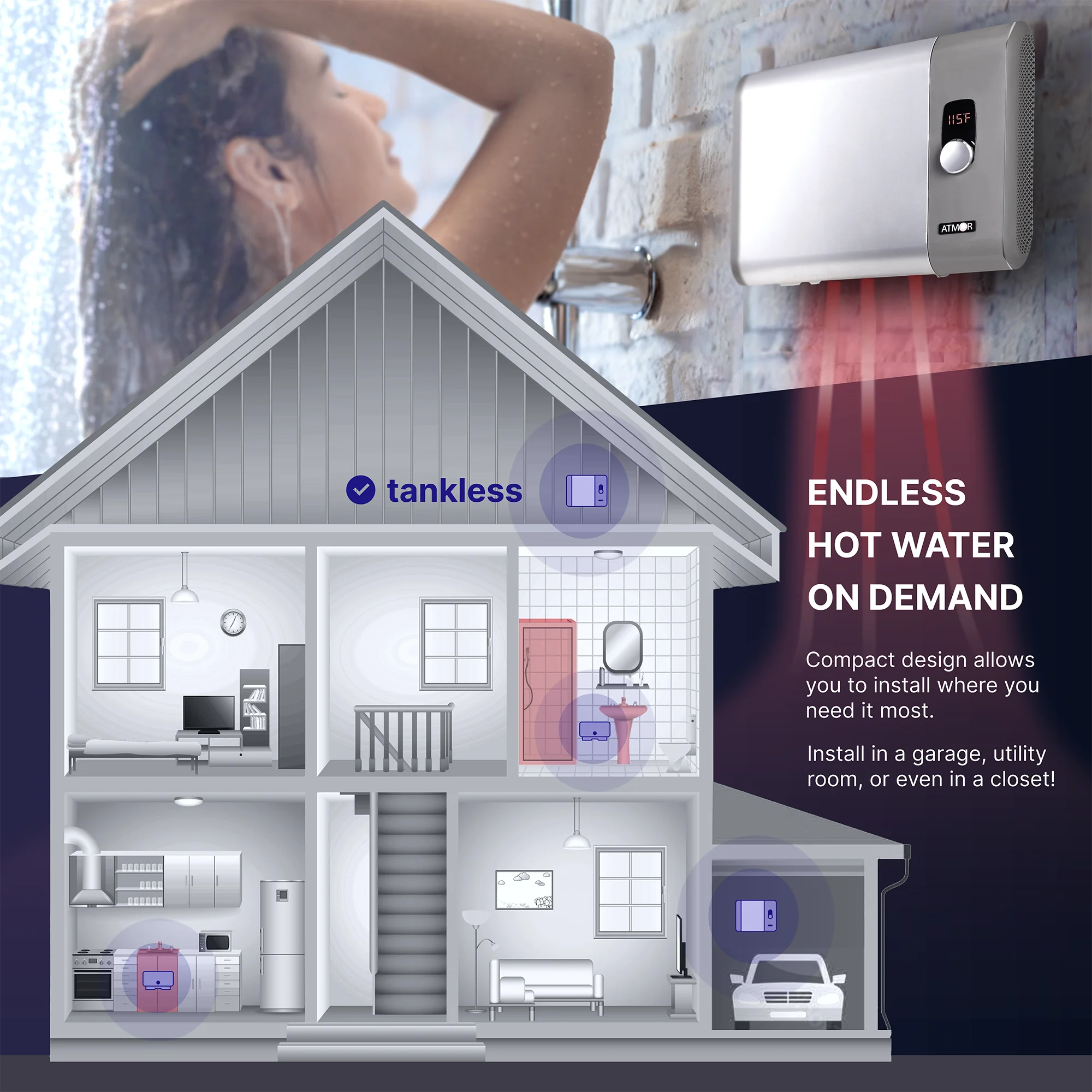 Atmor 29kW 5.4 GPM Electric Tankless Water Heater V60640