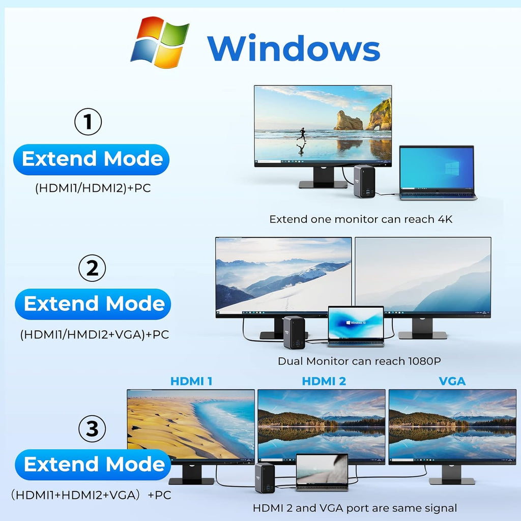 USB C Laptop Docking Station Dual Monitor HDMI, 15-in-1 USB C Dock Q96289