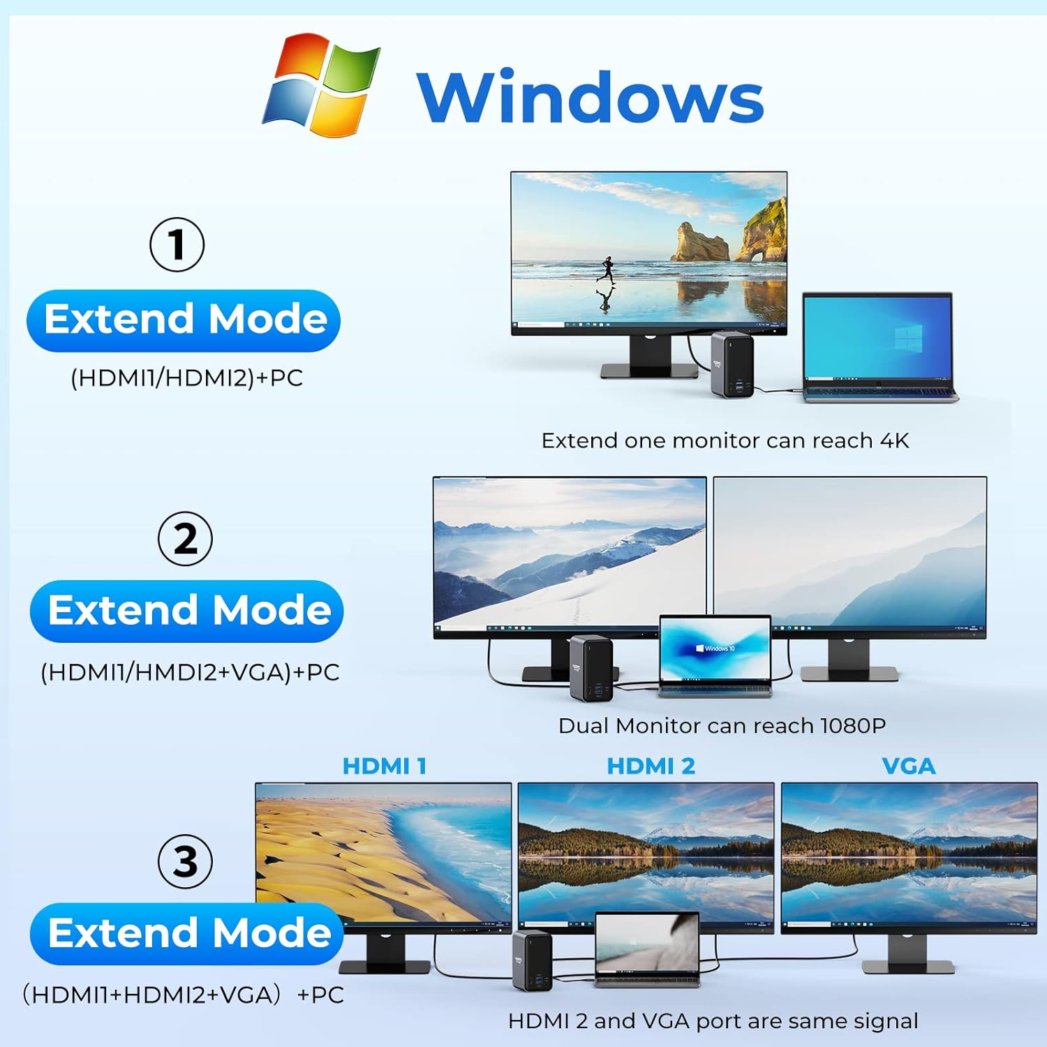 USB C Laptop Docking Station Dual Monitor HDMI, 15-in-1 USB C Dock Q96289