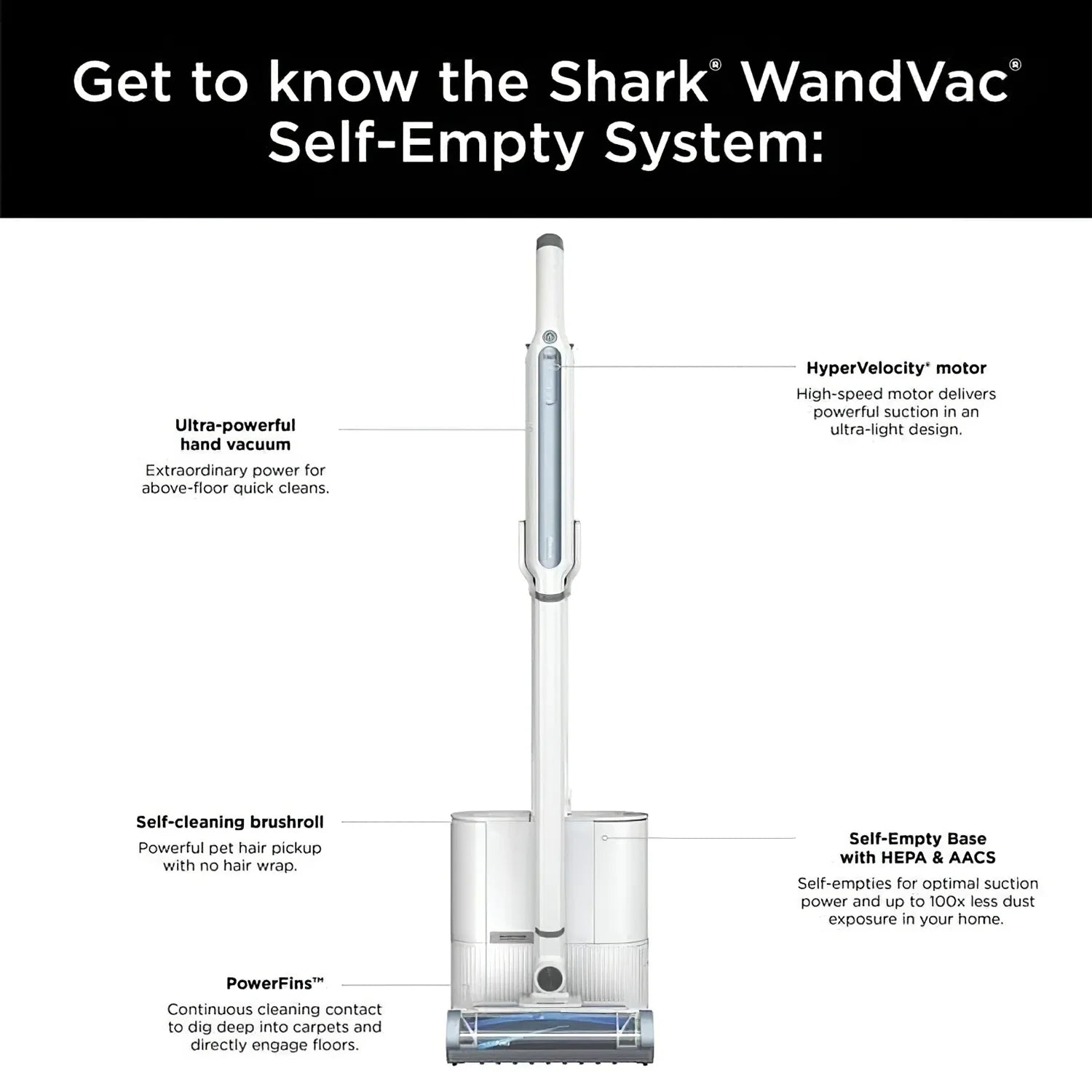 Shark Wandvac Self-Empty System Cordless Stick Vacuum Cleaner with HEPA Base, WS640AE C430