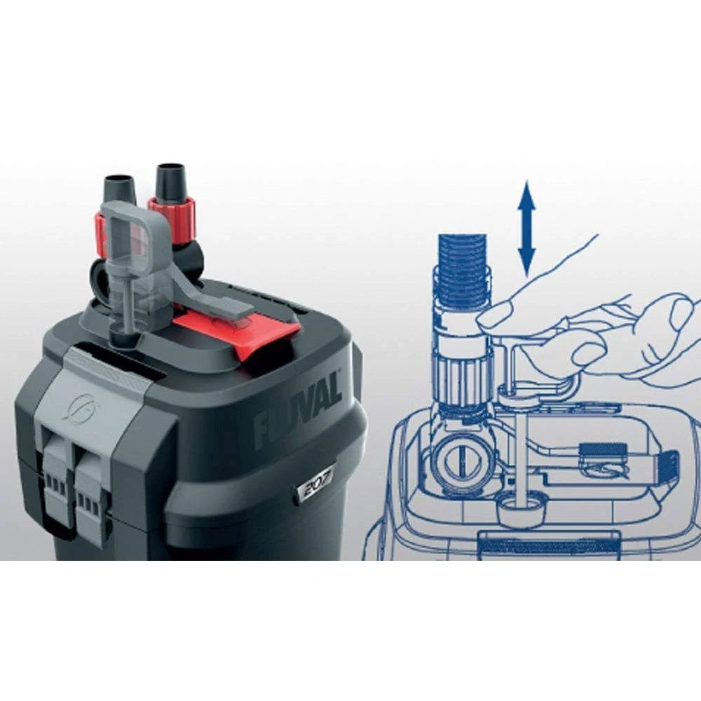 Fluval 107 Canister Filter K3932