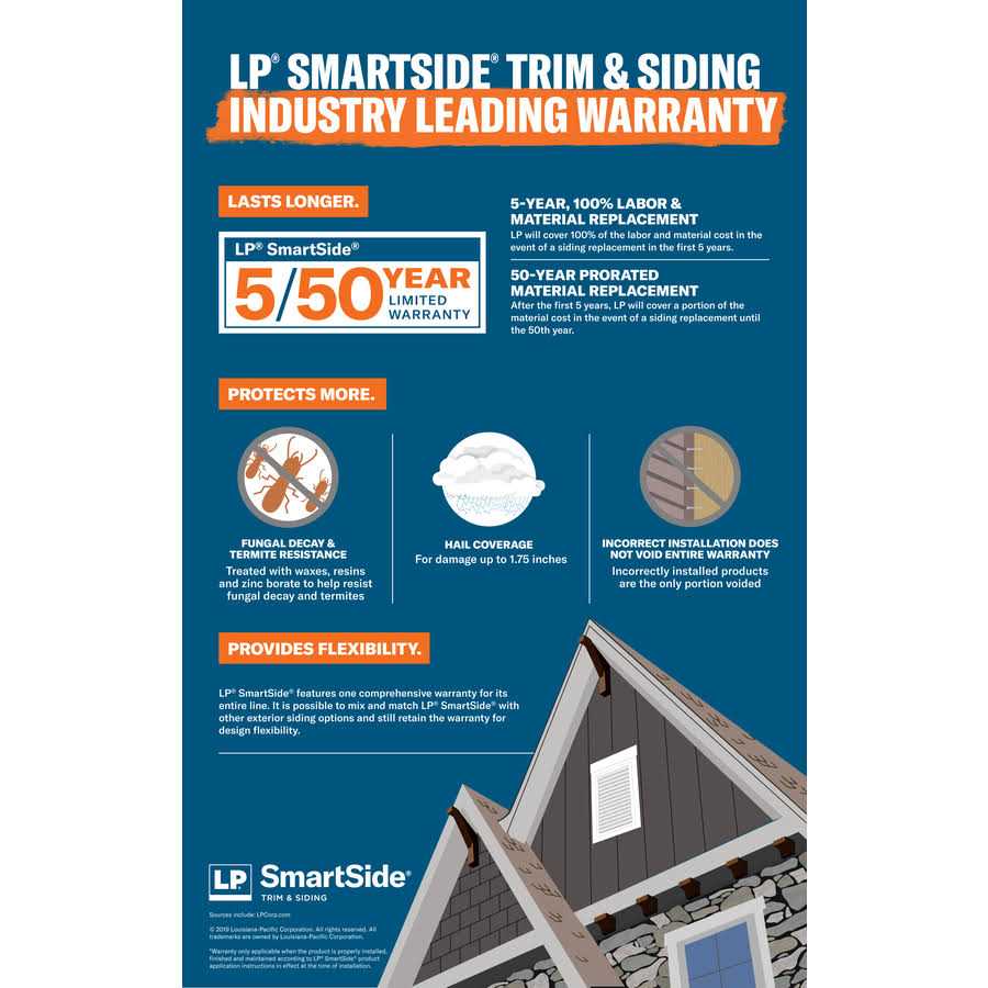 SmartSide 38 Series Primed Engineered Panel Siding 0.315-in x 48-in x 96-in Y540726