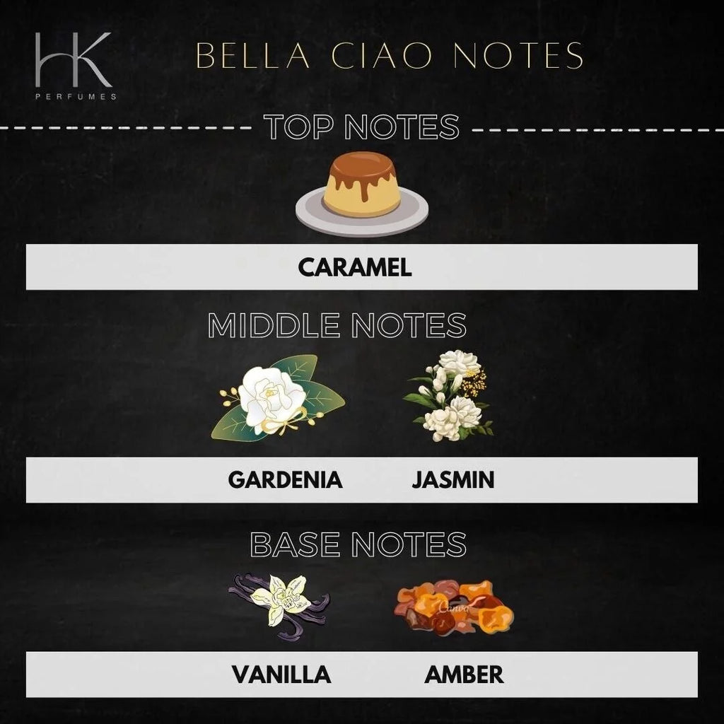 HK Perfumes Bella Ciao Eau De Parfum for Women Z183261