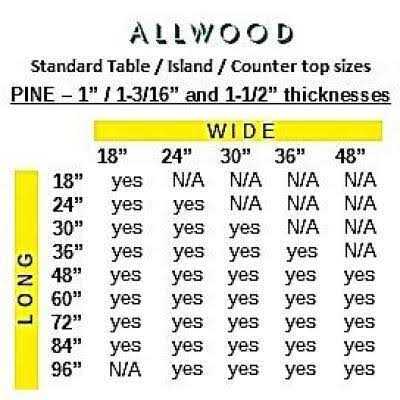Allwood Pine Project Panel Table Island Top 1 in. V3321