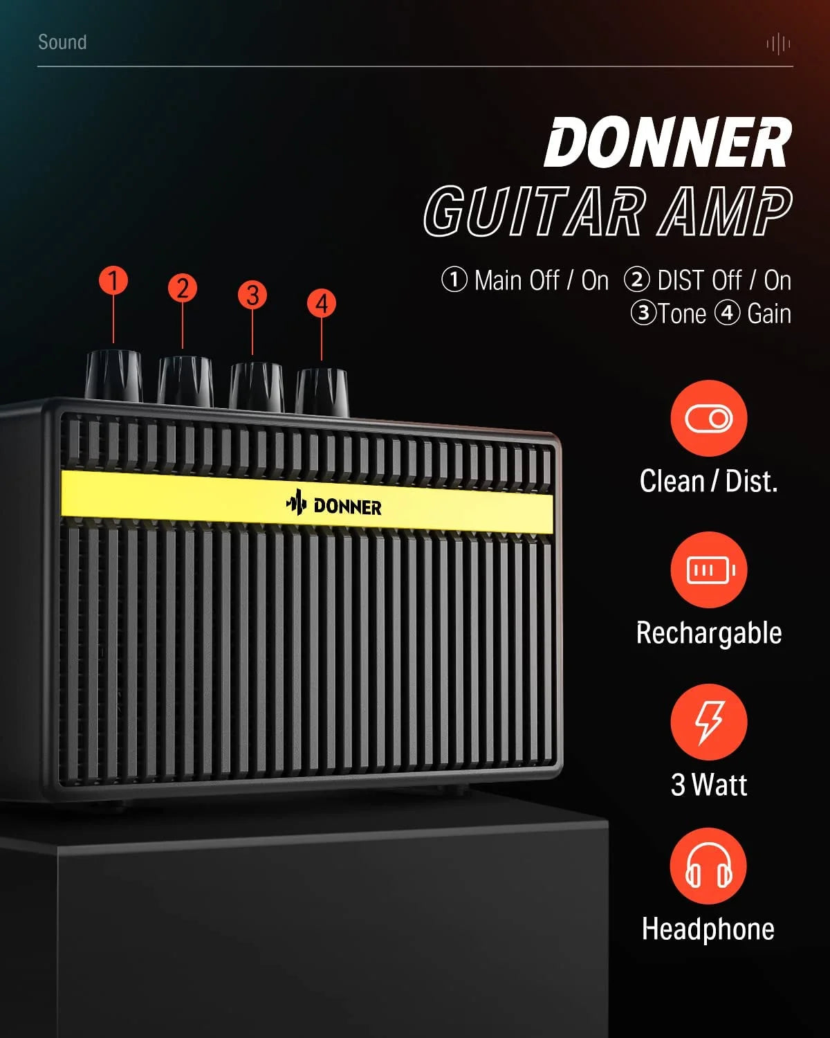 Donner DST-152 Electric Guitar HSS Pickup Coil Split, White Z193676