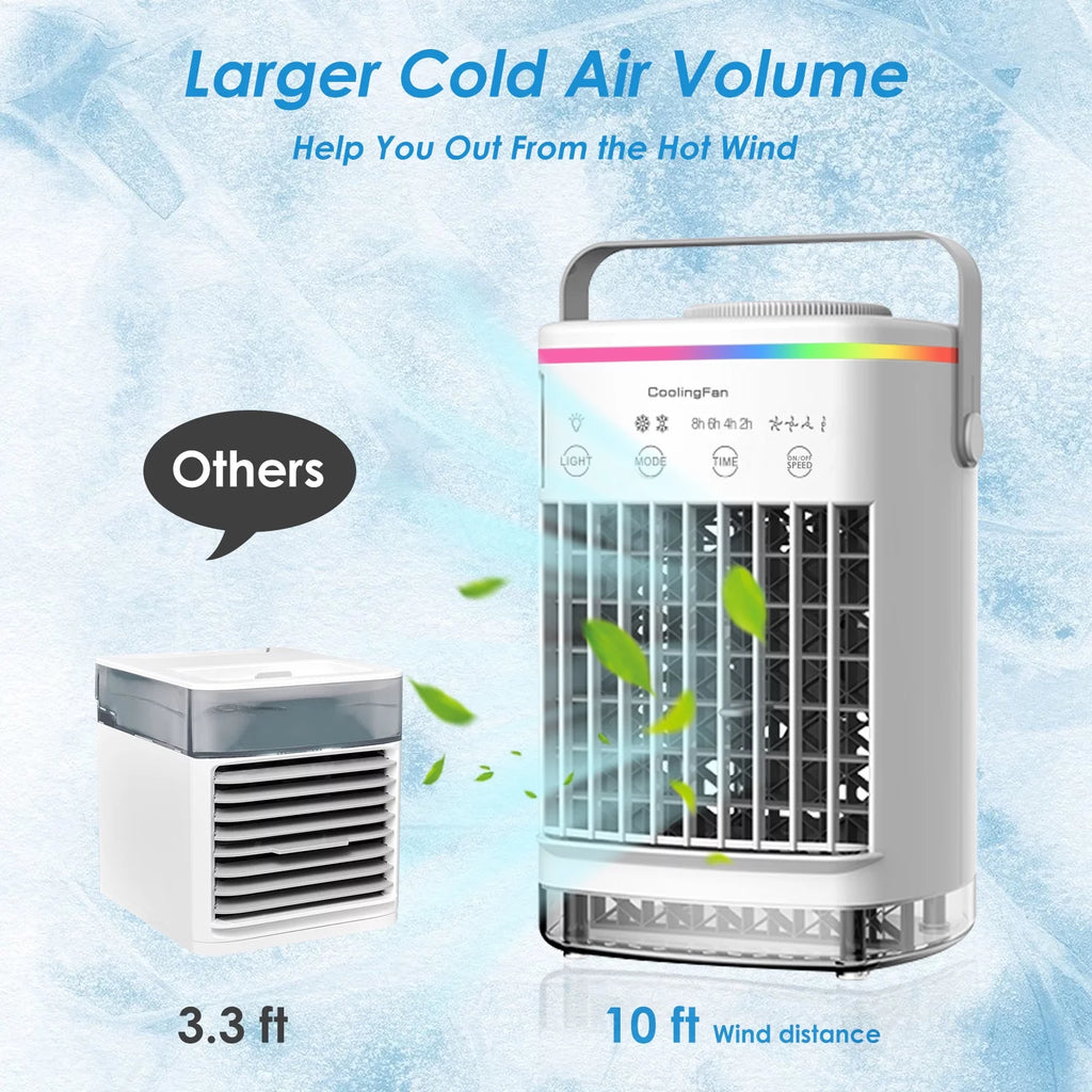 Paddsun Portable Air Conditioner Cooling Fan, Evaporative Air Cooler with Timer J7435