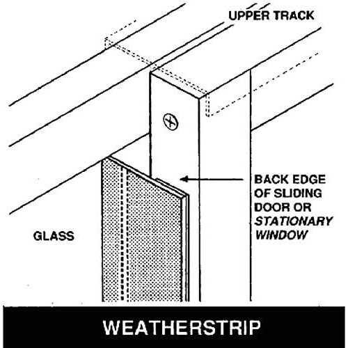 Sliding Glass Door Draft Stopper Weatherstripping for Pet Panels Q1236