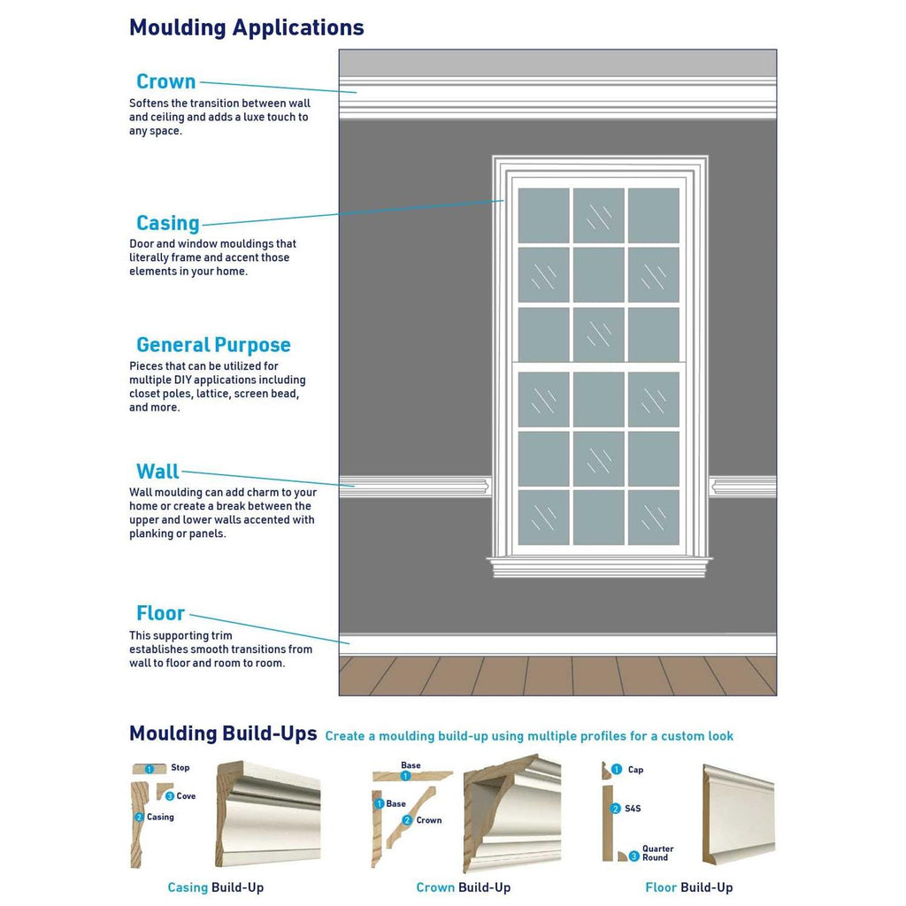 Royal Building Products 9/16-in x 3-1/4-in Finished PVC Baseboard Moulding 7527 E9691