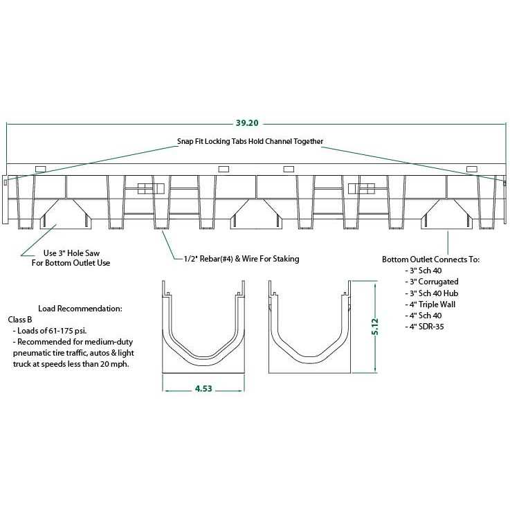 Source 1 Drainage Trench & Driveway Channel Drain with Galvanized Steel Grate Y961