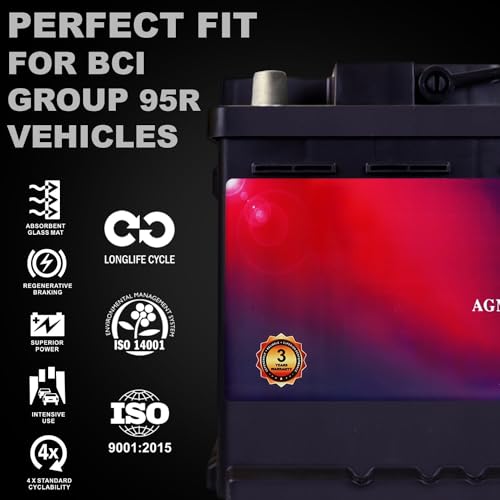 Mighty Max Battery MM-H5 Start and Stop Car Battery, Group Size 47, 12V 60 AH, AGM E711958