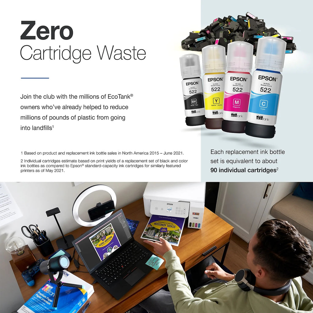 Epson EcoTank ET-2800 Wireless All-in-One Supertank Printer with Scan and Copy, White A1706