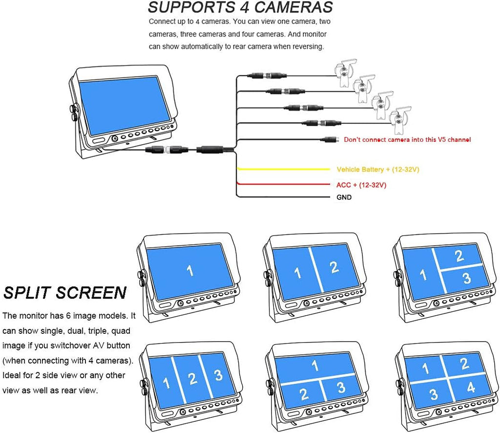 CAMSLEAD Heavy Truck Backup Camera System 7 inch Monitor with DVR and Quad Split Screen L1515