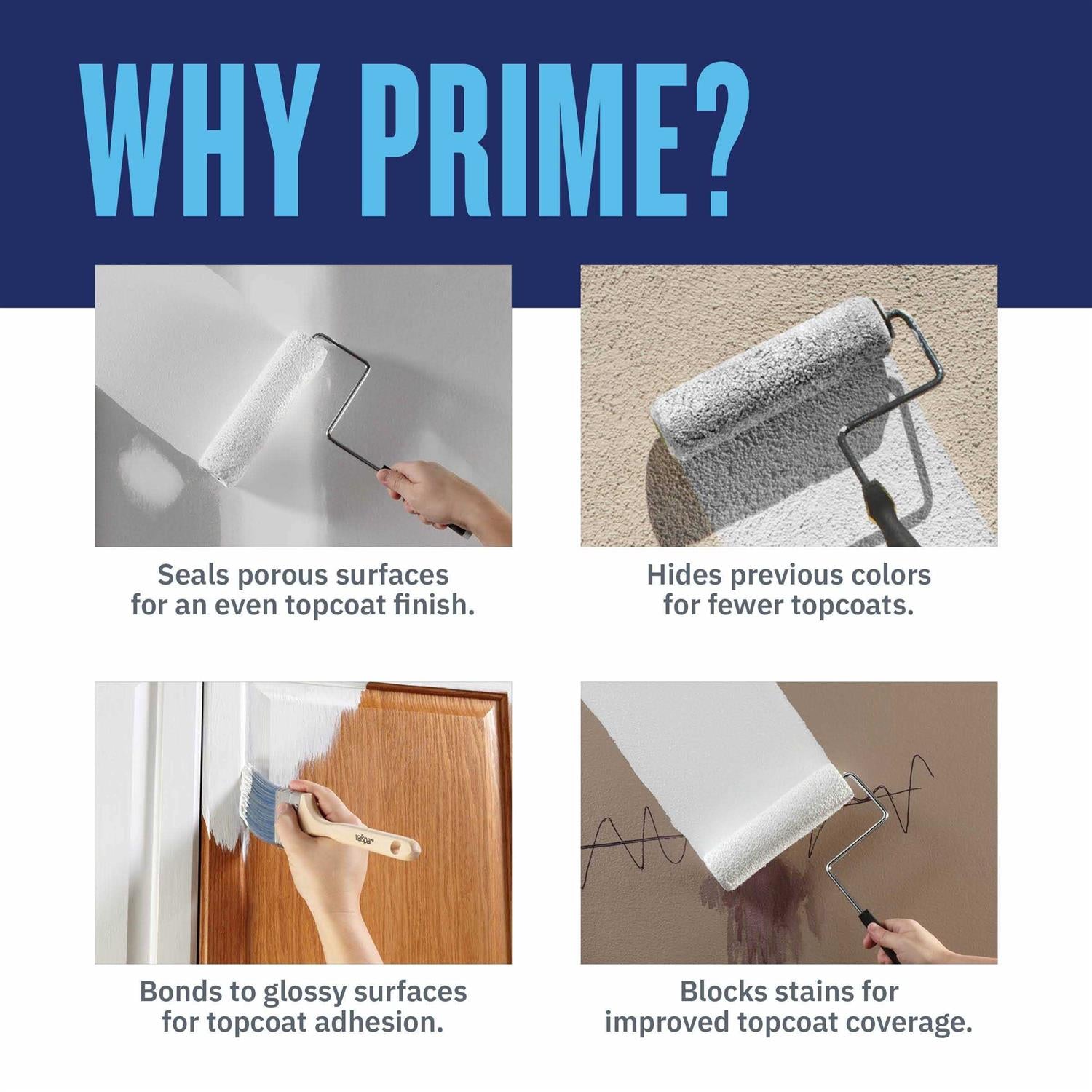 Valspar Water-Based Wall & Ceiling Primer I82879