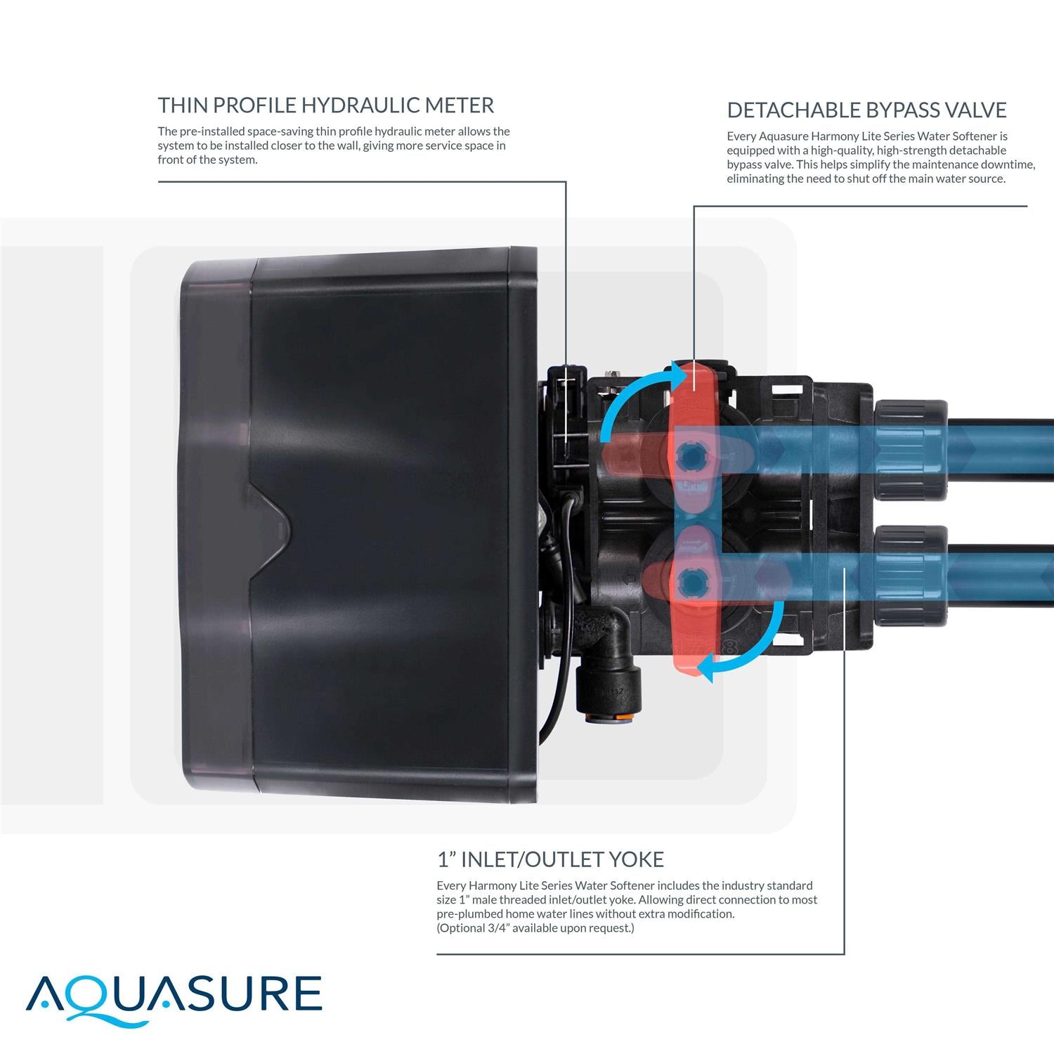 AQUASURE Harmony Lite All-In-One Water Softener Triple Purpose Pre-Filter B508
