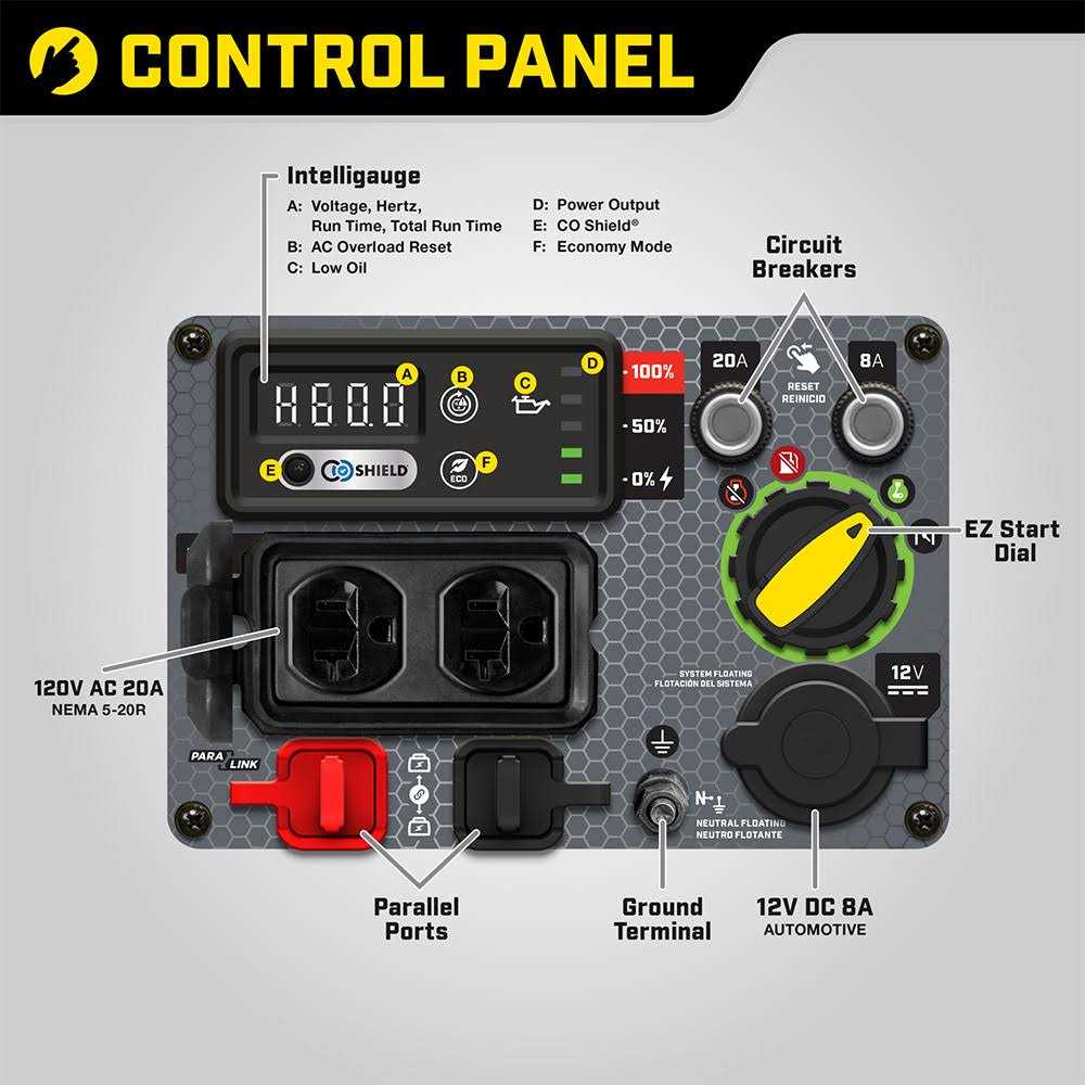 Champion 2500-Watt Inverter Generator with CO Shield L228