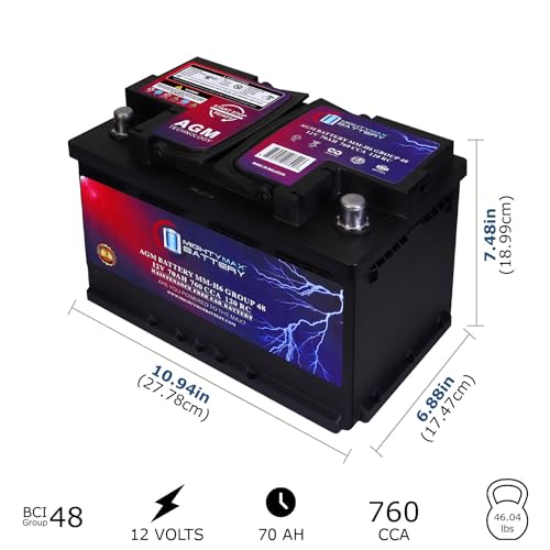 Mighty Max Battery MM-H5 Start and Stop Car Battery, Group Size 47, 12V 60 AH, AGM E711958
