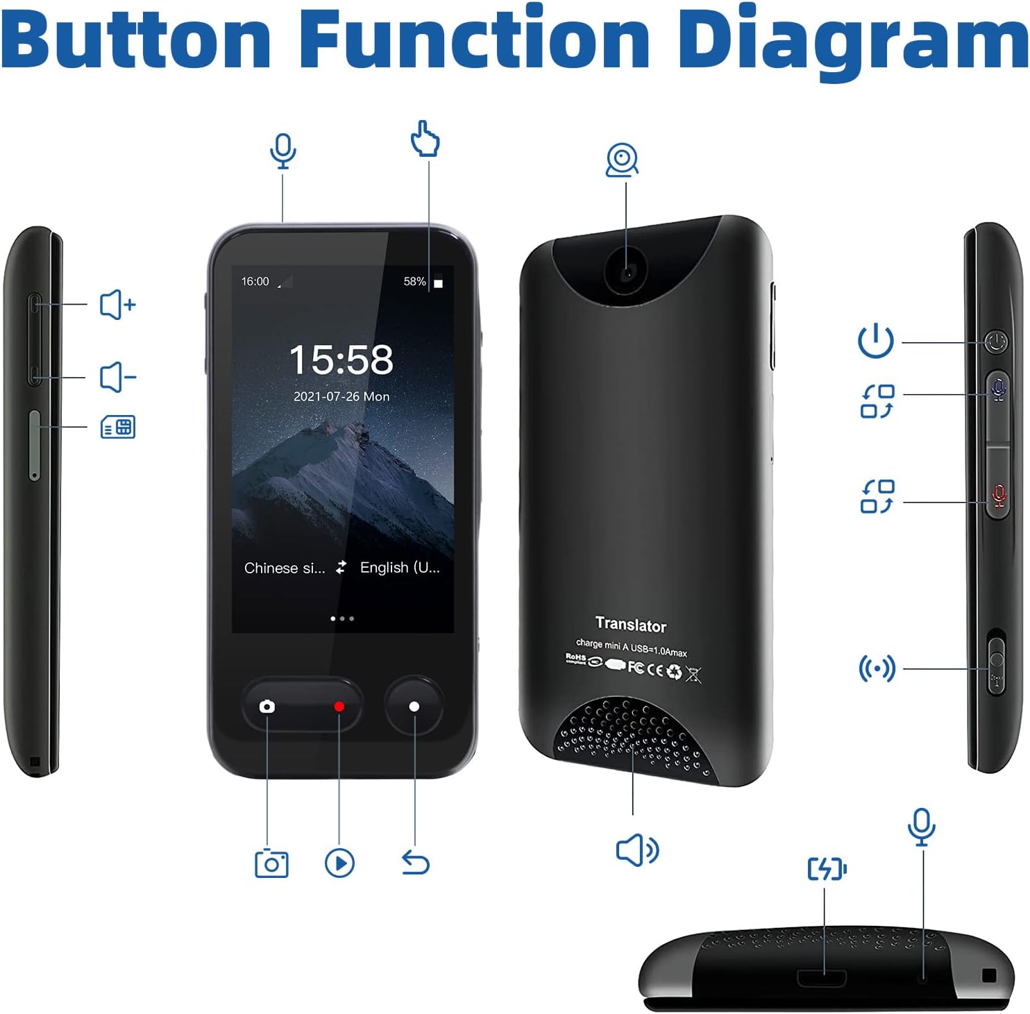 Language Translator Device, 138 Languages, Portable Two-Way, WiFi & SIM Q873