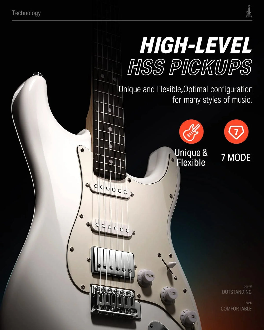 Donner DST-152 Electric Guitar HSS Pickup Coil Split, White Z193676