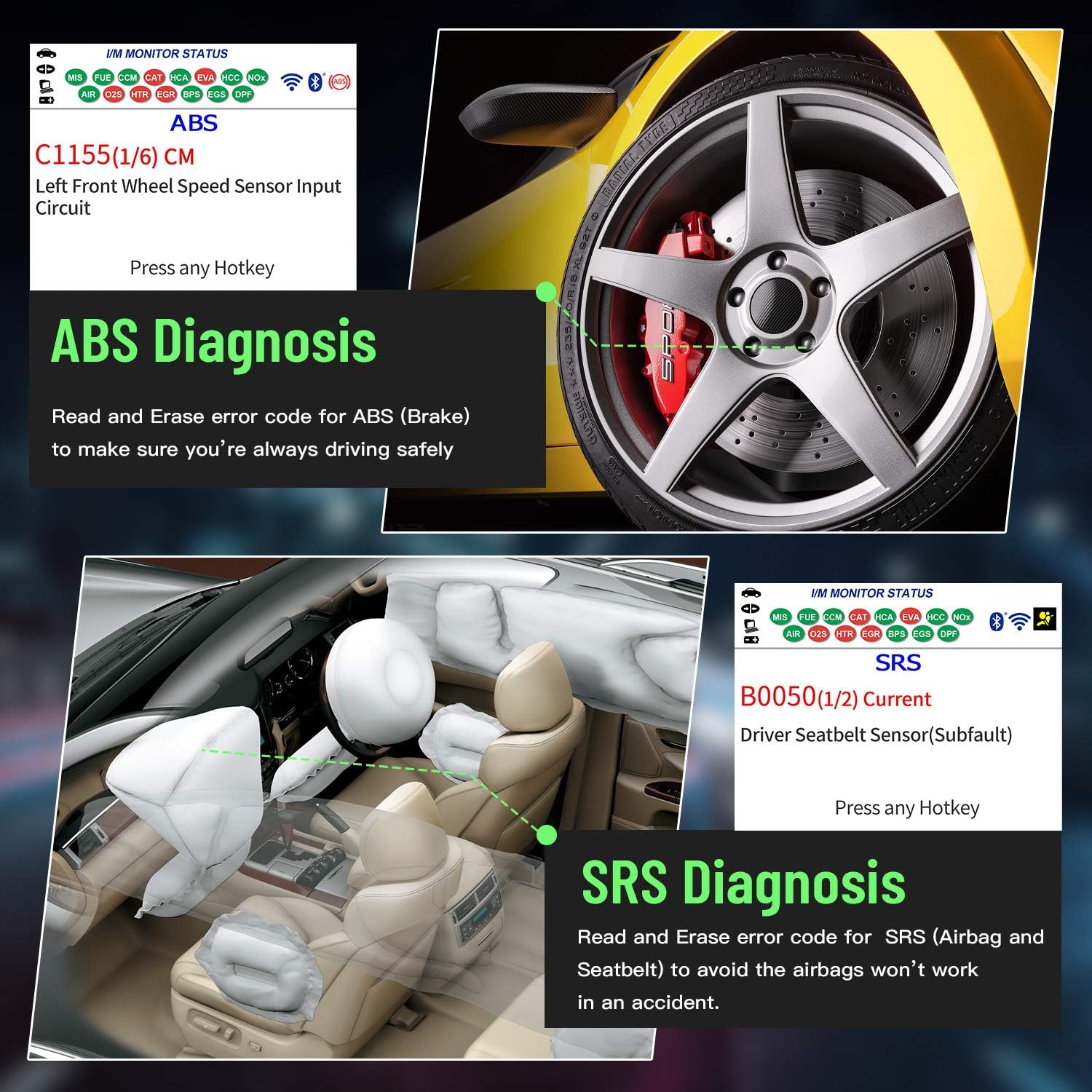 INNOVA 6100P OBD2 Scanner ABS SRS Transmission Car Diagnostic Tool with Oil Reset A451041