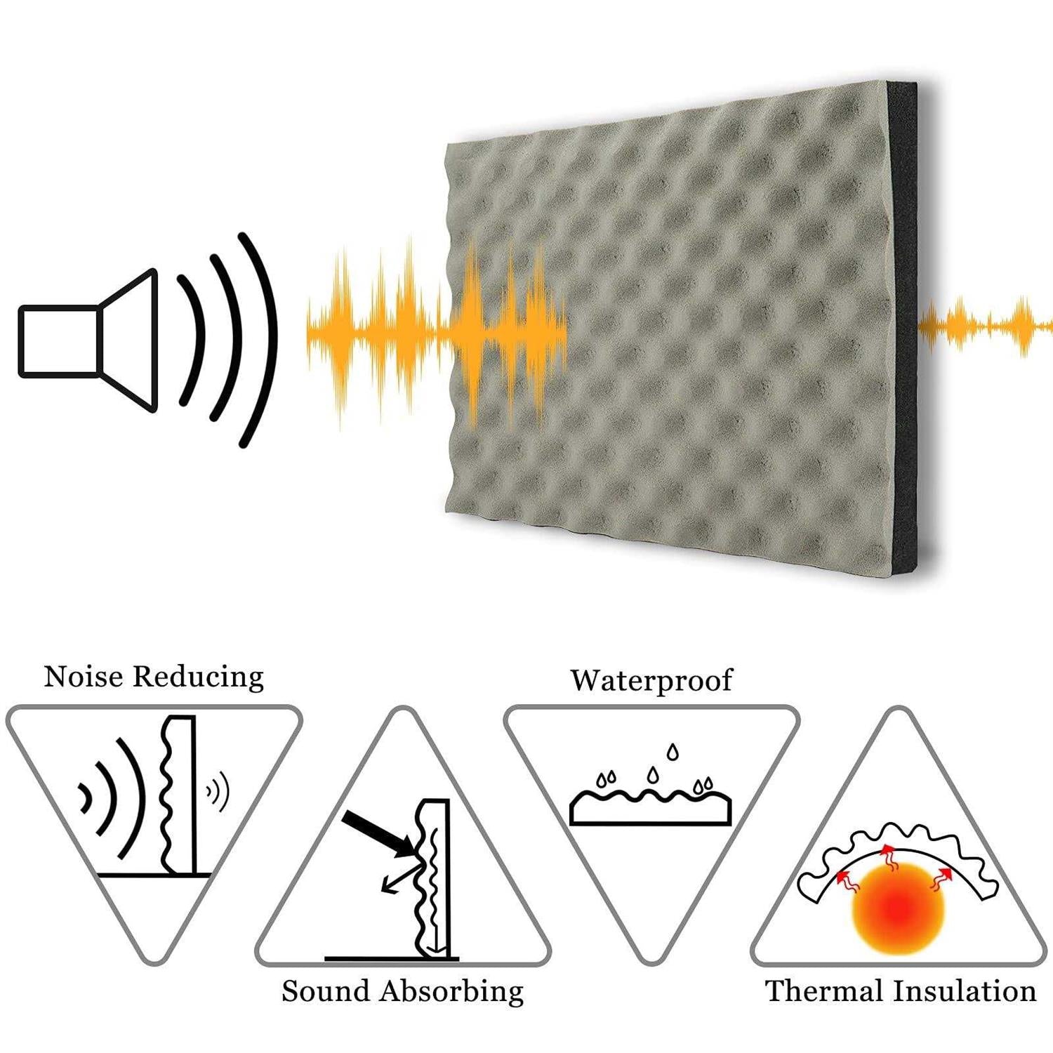 BXI Soundproofing Closed Cell Foam K6092