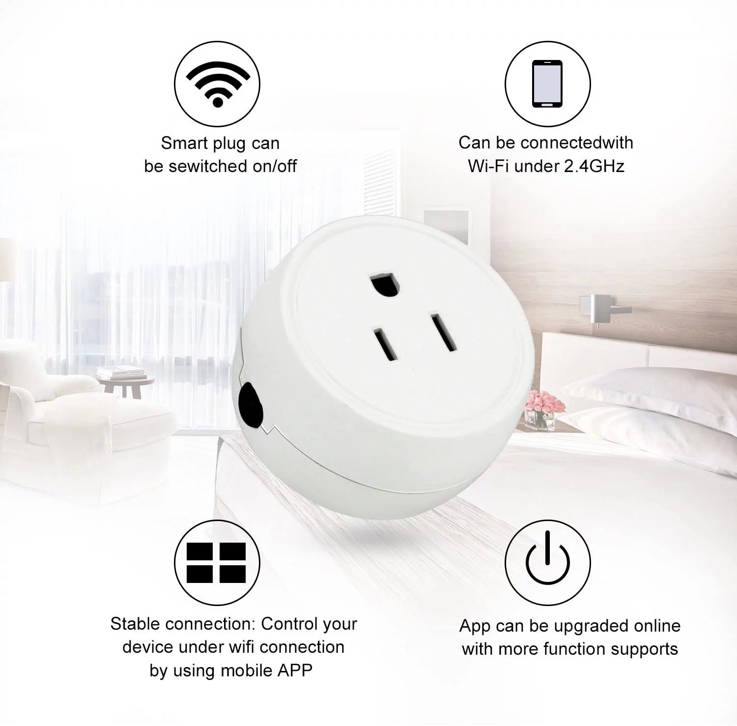 Mini WiFi Smart Plug for Alexa & Google Home, No Hub Required (V06, 1 Pack) L66707