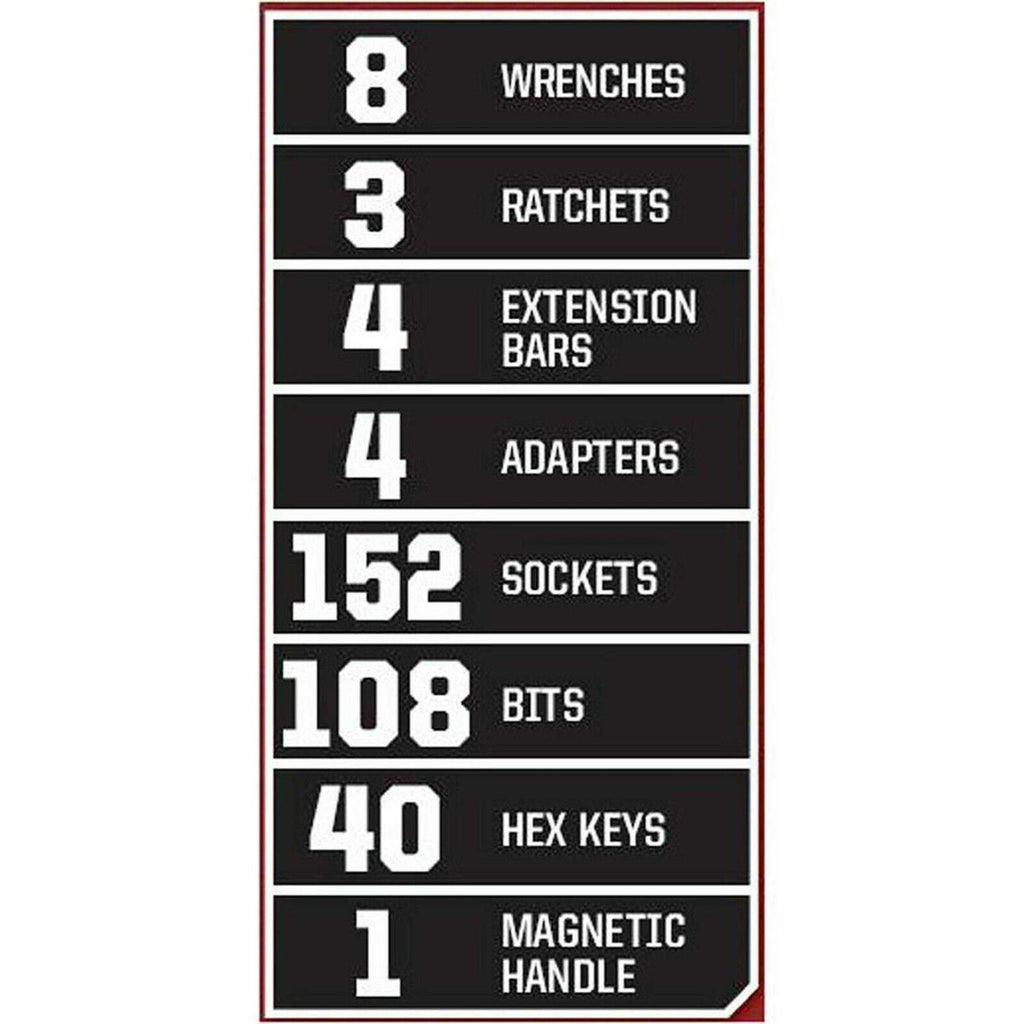 Craftsman 320-Piece Mechanics Tool Set D435