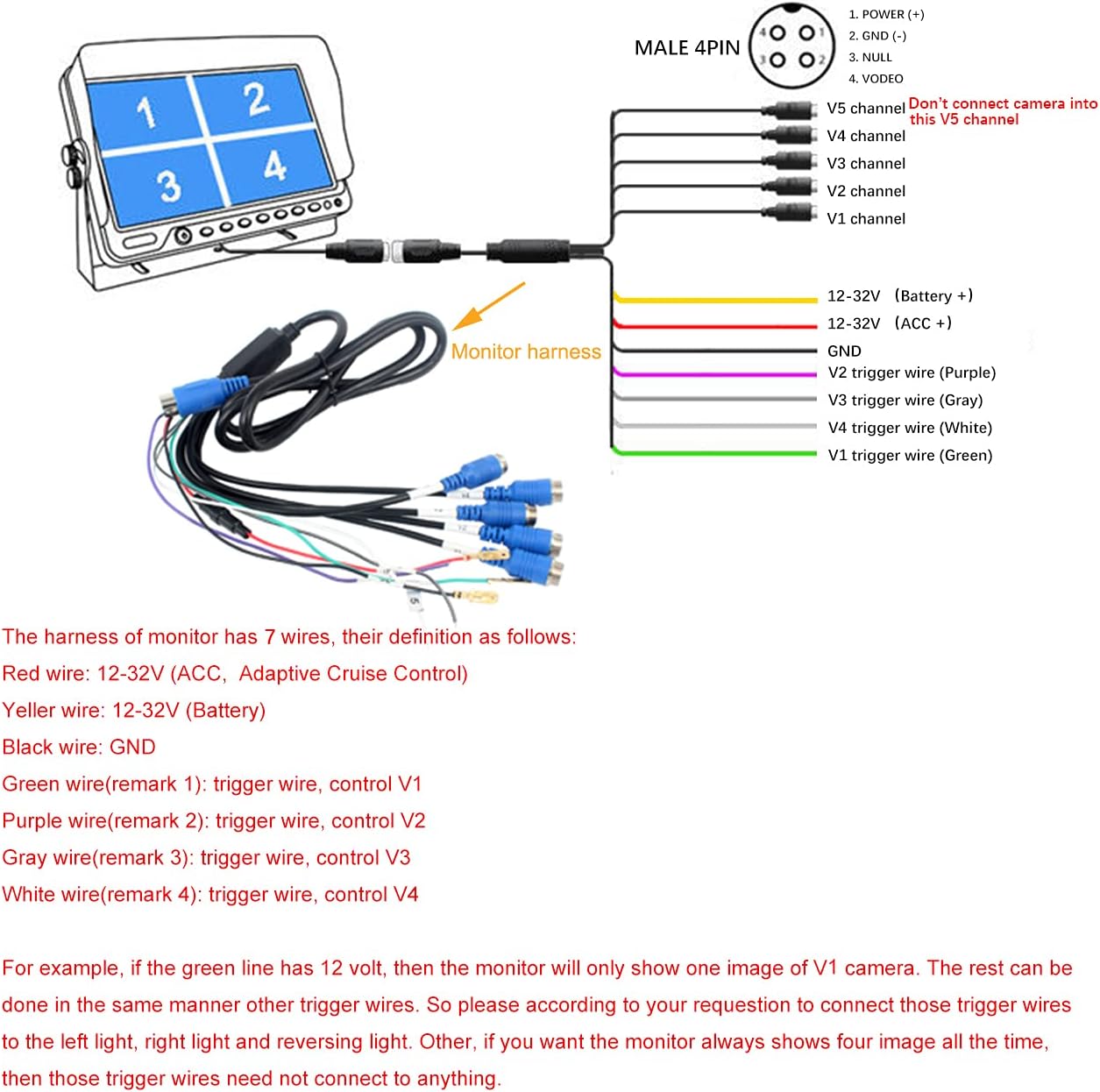 CAMSLEAD Heavy Truck Backup Camera System 7 inch Monitor with DVR and Quad Split Screen L1515