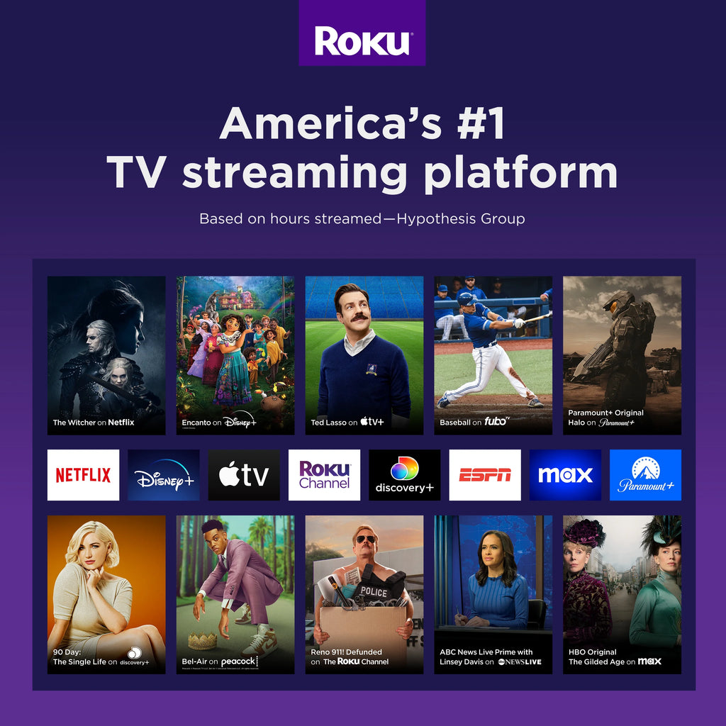 Roku Express 4K Streaming Player with Standard Remote A189