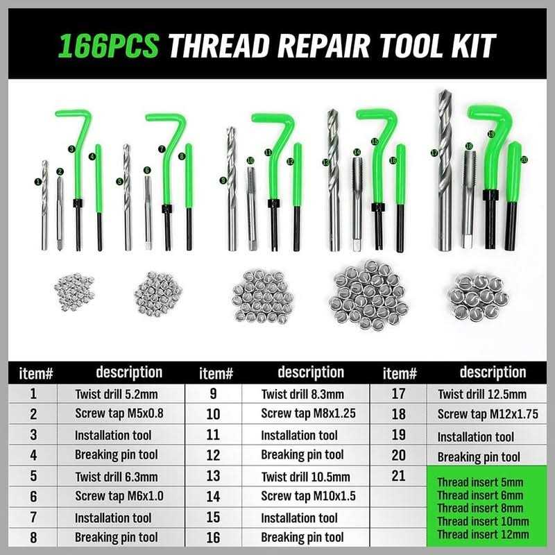 SWANLAKE 166pcs Thread Repair Tool Kit, HSS Drill Metric M5-M12 Z291137