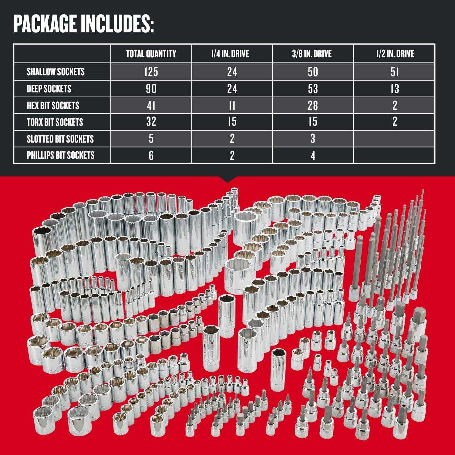 Craftsman 1/4, 3/8 & 1/2 in. Drive SAE 6 & 12 Point Socket Set 299 pc I740