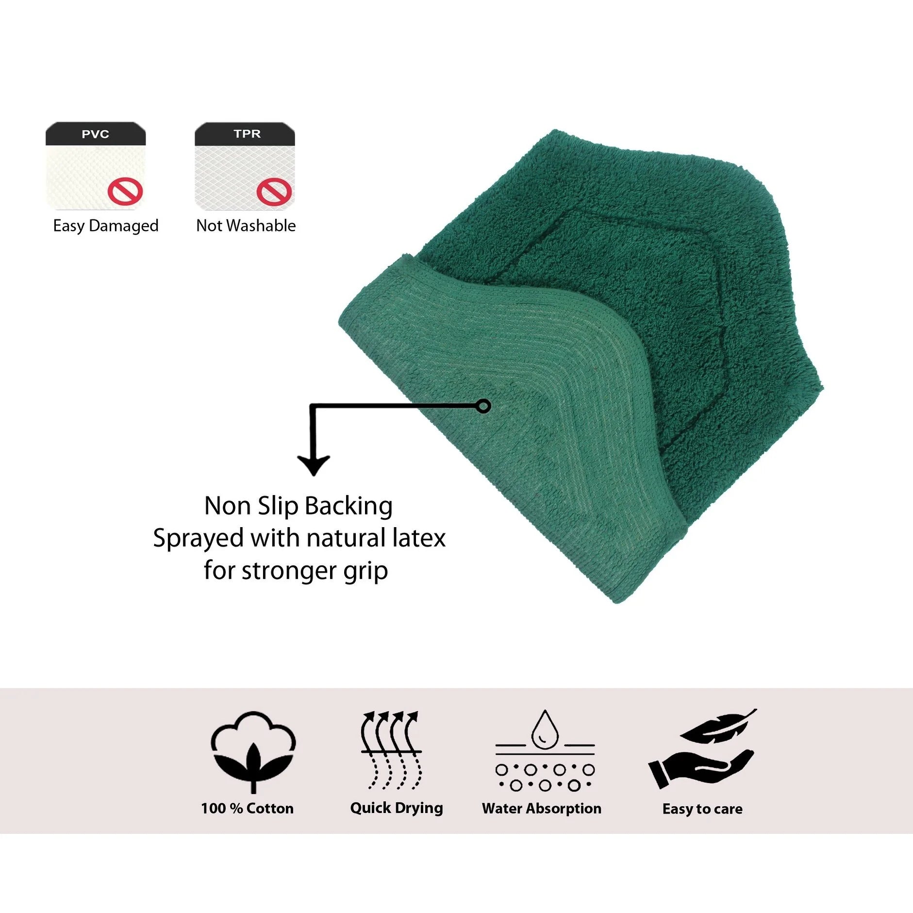 Home Weavers Waterford Collection 100% Cotton Tufted Bath Rug 5 Piece Set, Bottle Green E841409