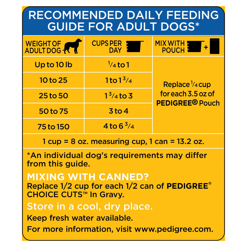 Pedigree High Protein Adult Dry Dog Food Beef and Lamb Flavor, 16 lb. Bag A937