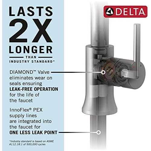 Delta 559HAR-PD-DST Trinsic Single Hole Bathroom Faucet S7297