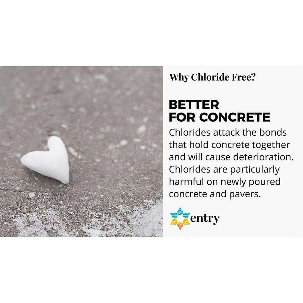 Branch Creek Entry Blended Pet Friendly Liquid Ice Melt 1 gal N60145