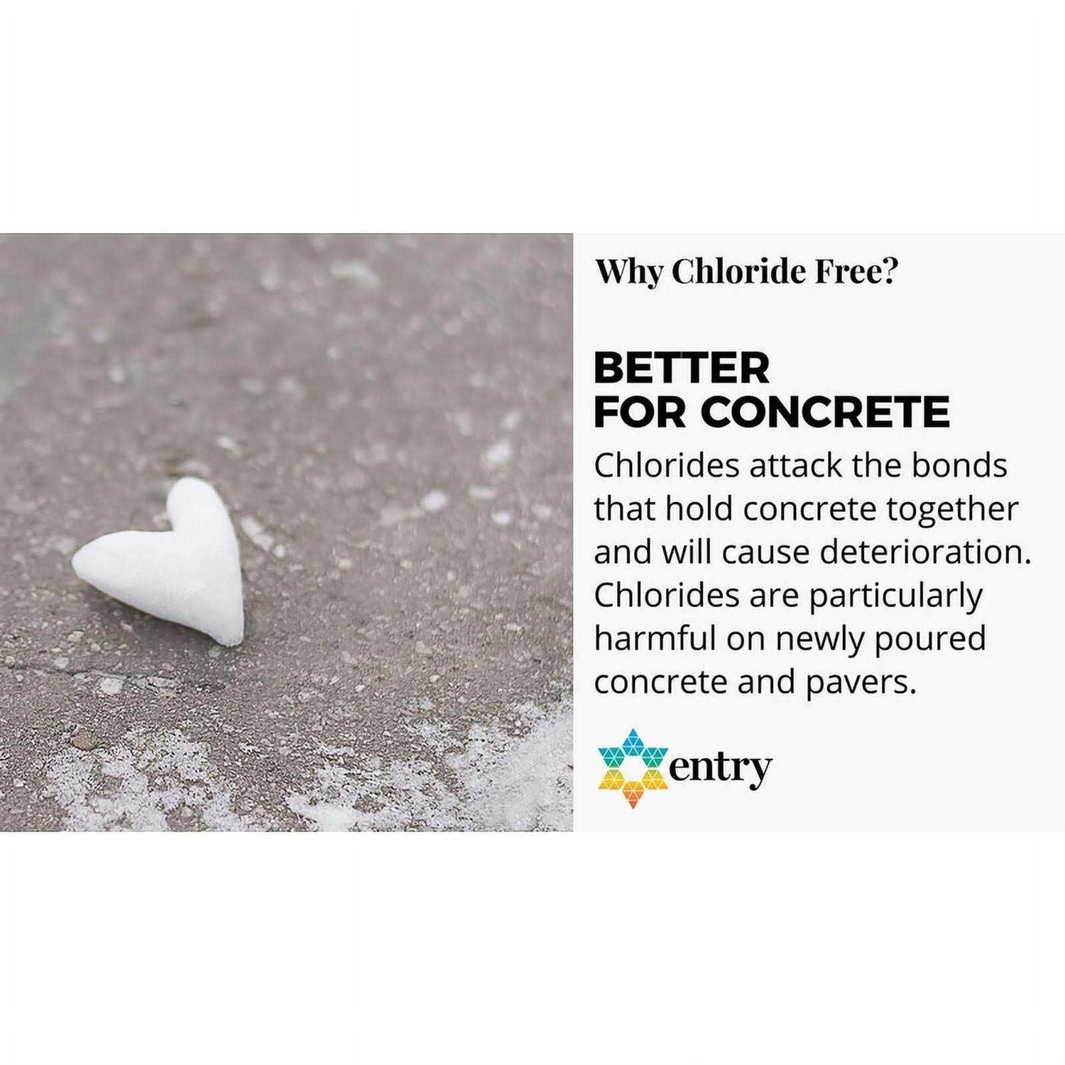 Branch Creek Entry Blended Pet Friendly Liquid Ice Melt 1 gal N60145