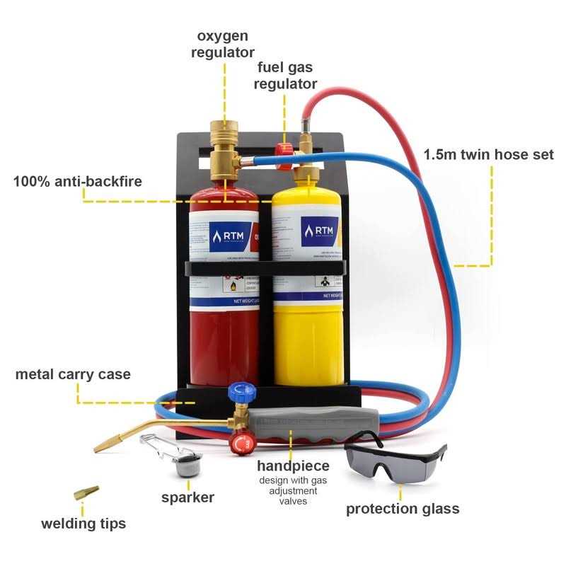 RTMMFG Oxygen MAPP Torch Kit Portable Cylinder Metal Stand U101577