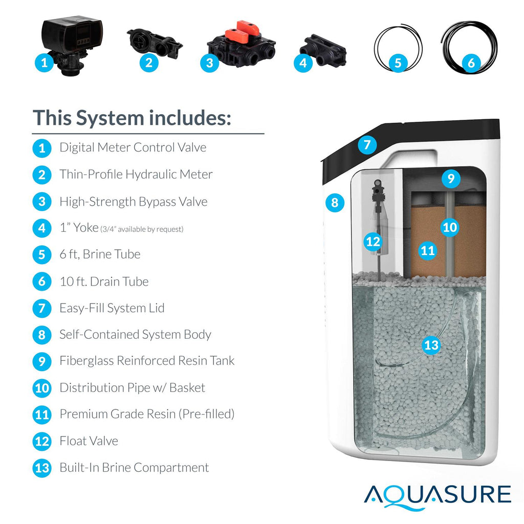 AQUASURE Harmony Lite All-In-One Water Softener Triple Purpose Pre-Filter B508