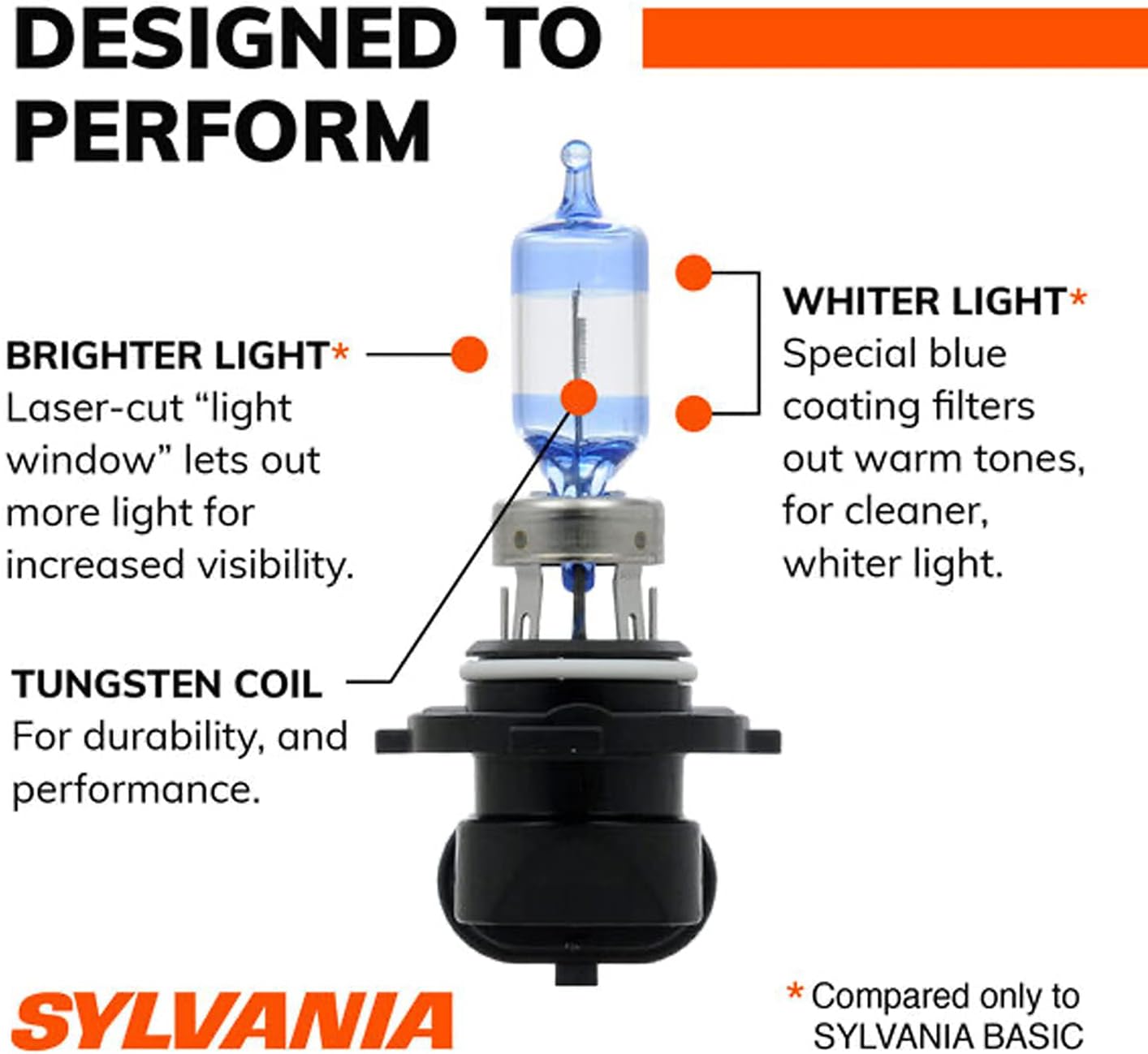 SYLVANIA 9005 SilverStar Ultra Halogen Headlight Bulb, High Beam, Low Beam and Fog Replacement, Pack of 2 Y5230
