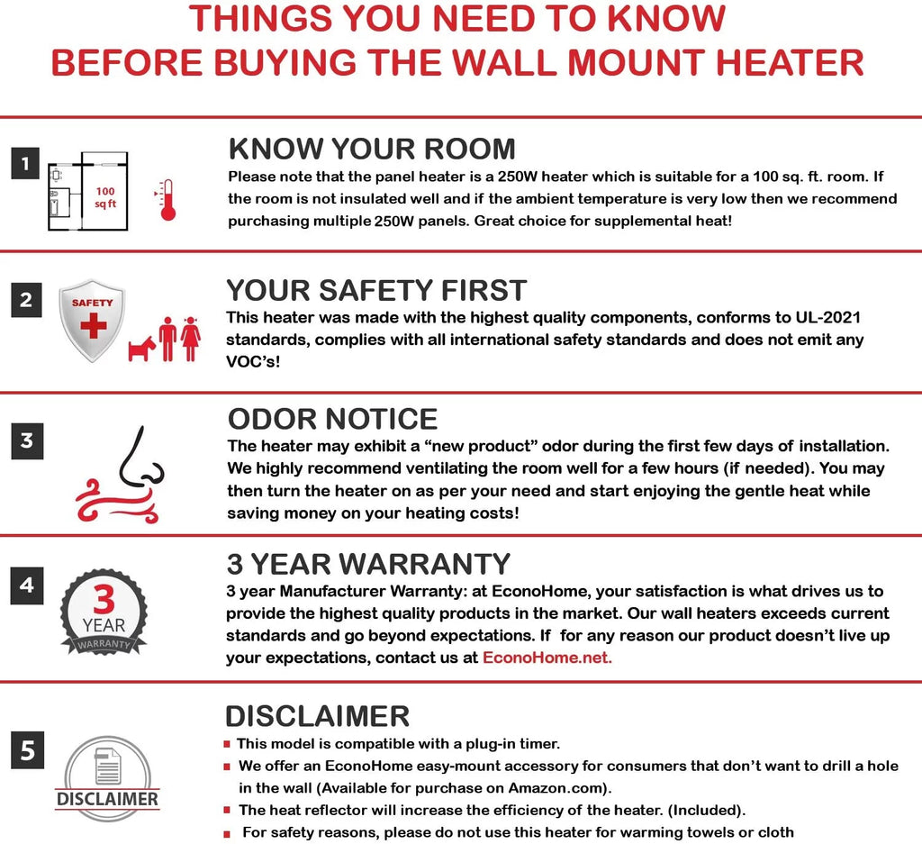 EconoHome Wall Mount Space Heater Panel - 250 Watt Splashproof Convection Heater Z12580