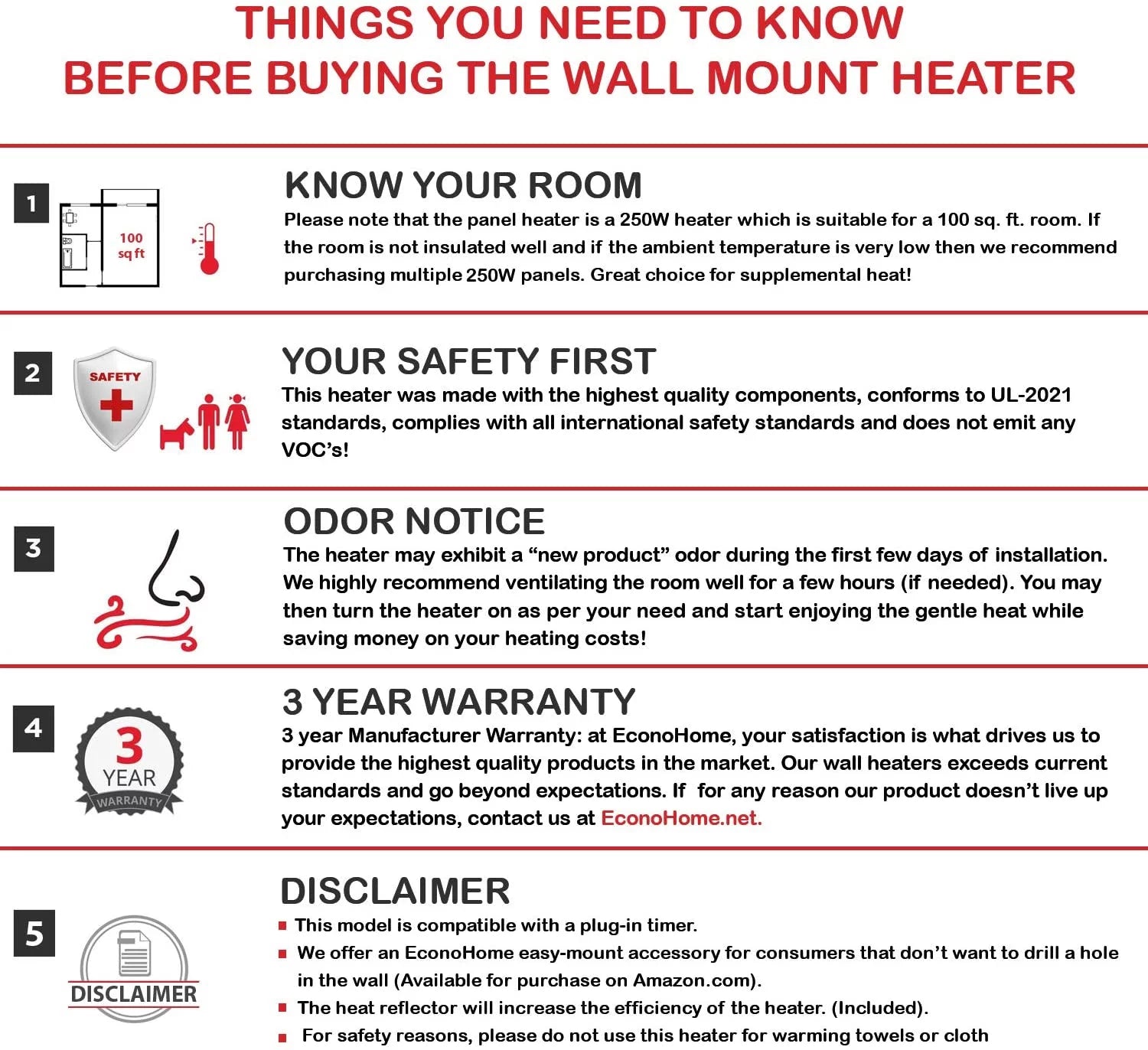 EconoHome Wall Mount Space Heater Panel - 250 Watt Splashproof Convection Heater Z12580