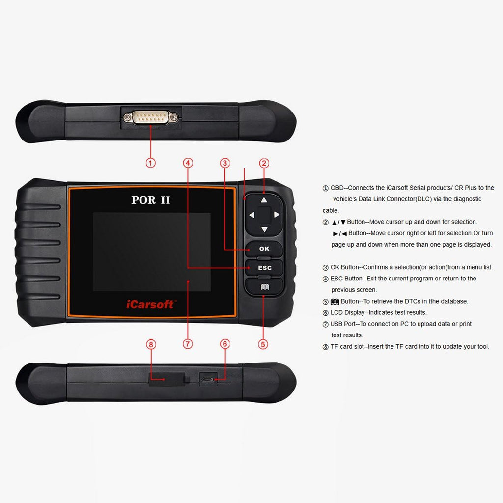 iCarsoft POR-II Porsche OBD-II Scanner Tool M167