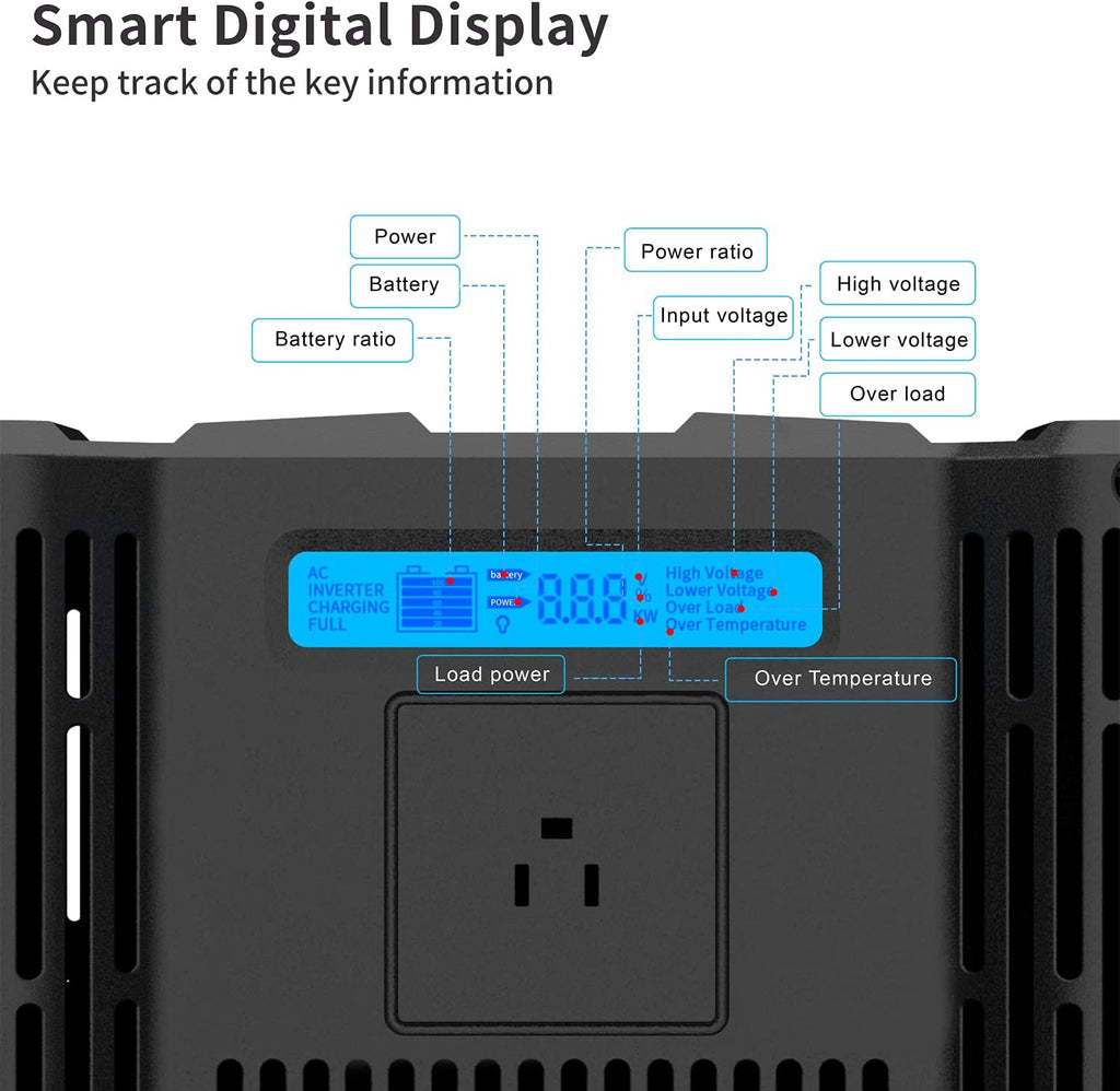 1000W Pure Sine Wave Power Inverter 12V to 110V with Remote M606