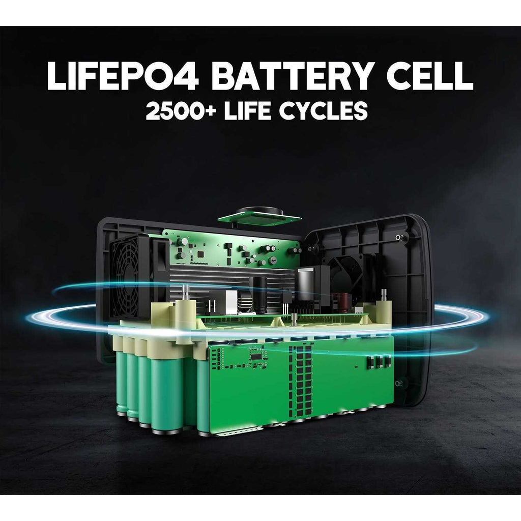 BLUETTI EB55 Portable Power Station Y629654