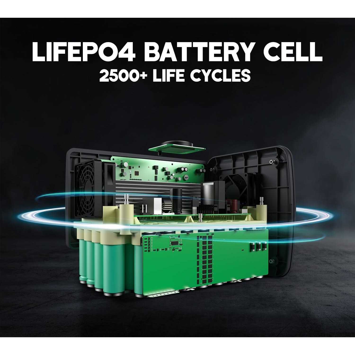 BLUETTI EB55 Portable Power Station Y629654