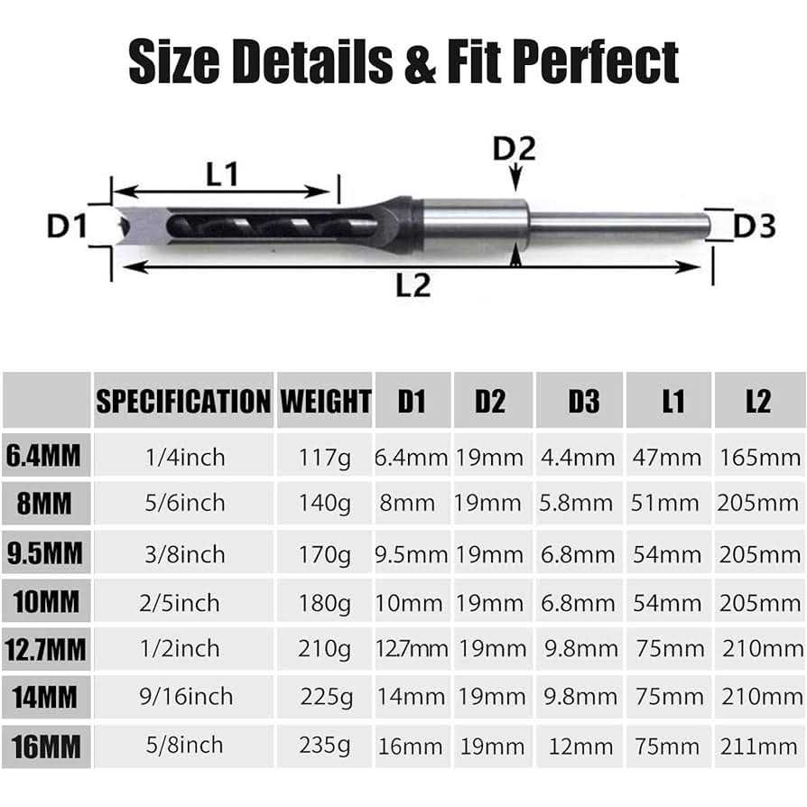 Cdiytool Woodworking Square Hole Mortising Chisel Set for Drill Press H977860