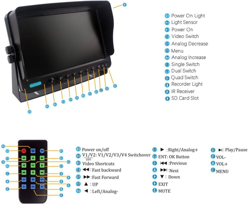 CAMSLEAD Heavy Truck Backup Camera System 7 inch Monitor with DVR and Quad Split Screen L1515