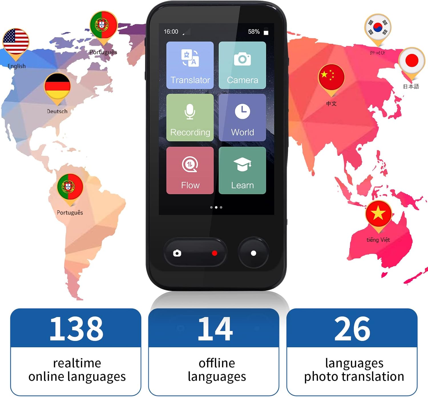 Language Translator Device, 138 Languages, Portable Two-Way, WiFi & SIM Q873
