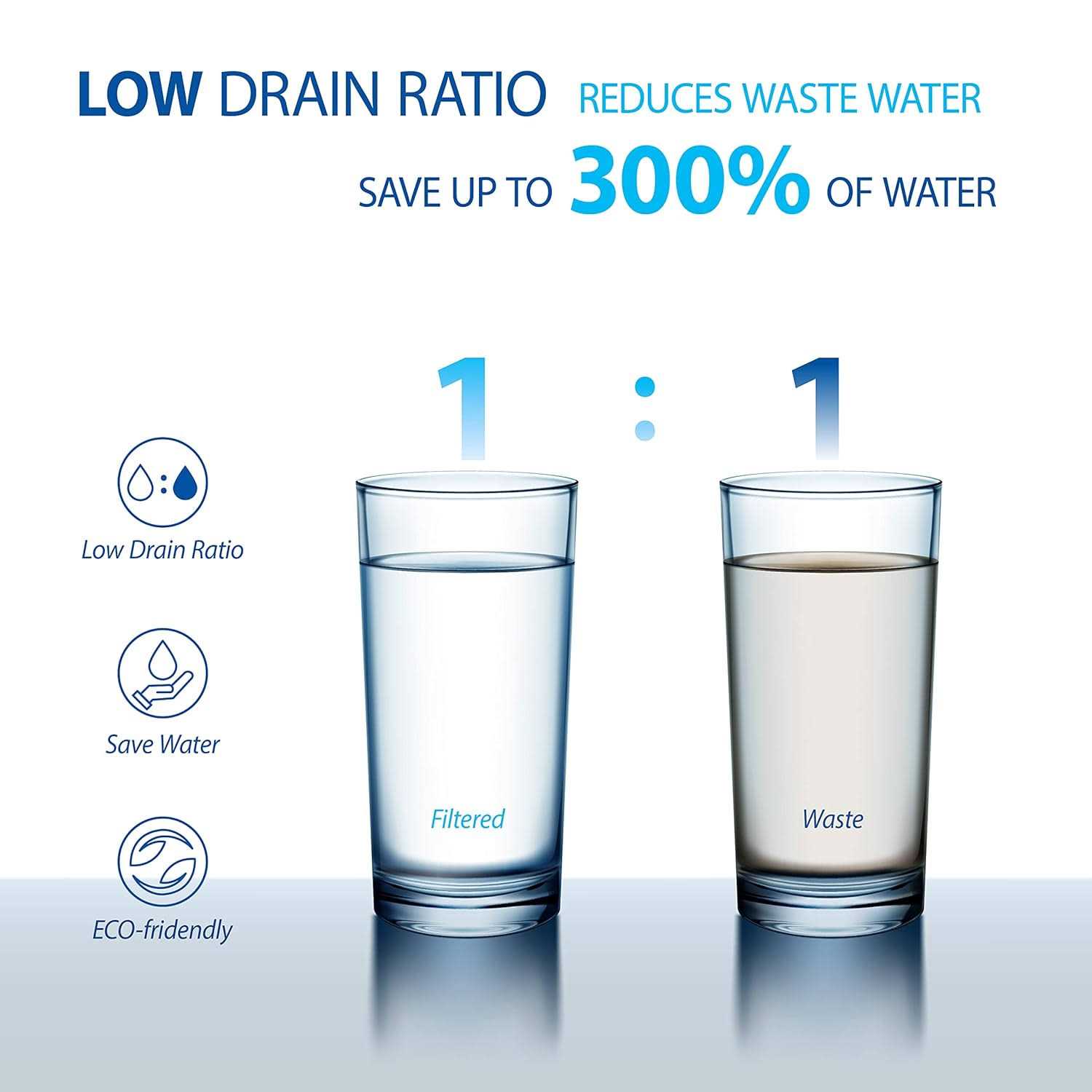 APEC Water Systems Essence ROES-100 5-Stage Reverse Osmosis Water Filtration System I28684