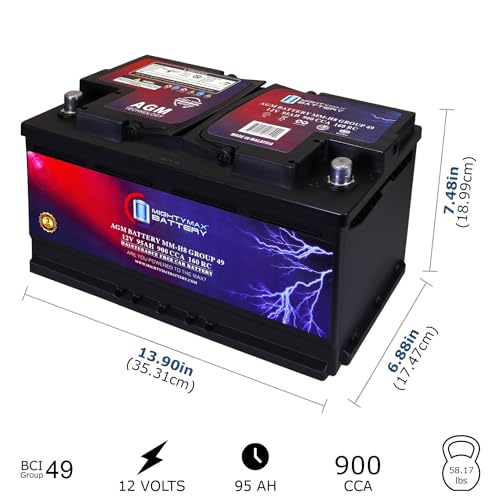 Mighty Max Battery MM-H5 Start and Stop Car Battery, Group Size 47, 12V 60 AH, AGM E711958